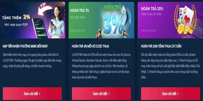 Các chương trình khuyến mãi độc quyền tại B66 Win